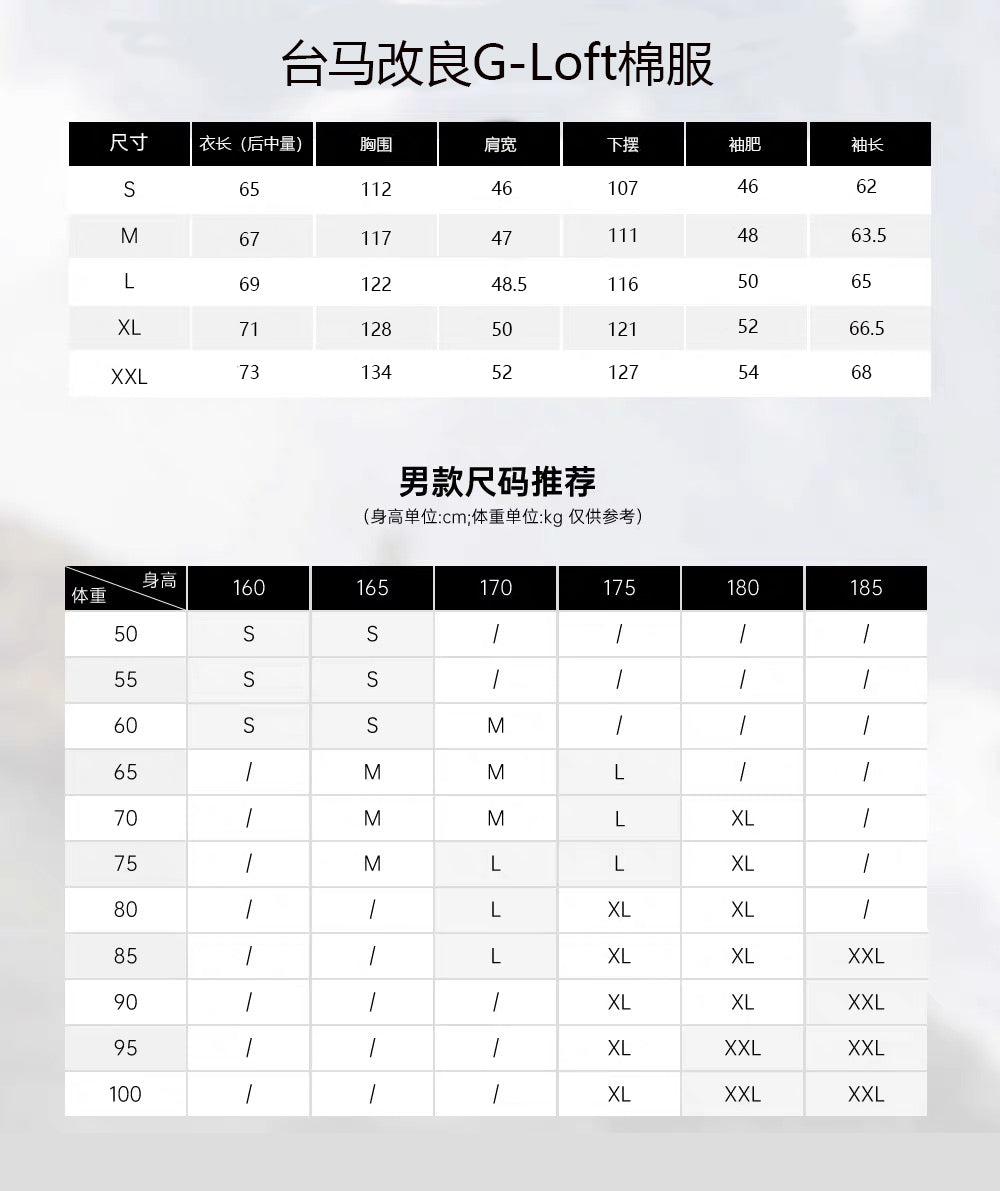 弹道猫 G-Loft重型棉服改良320D考杜拉机车夹克战术保暖外套